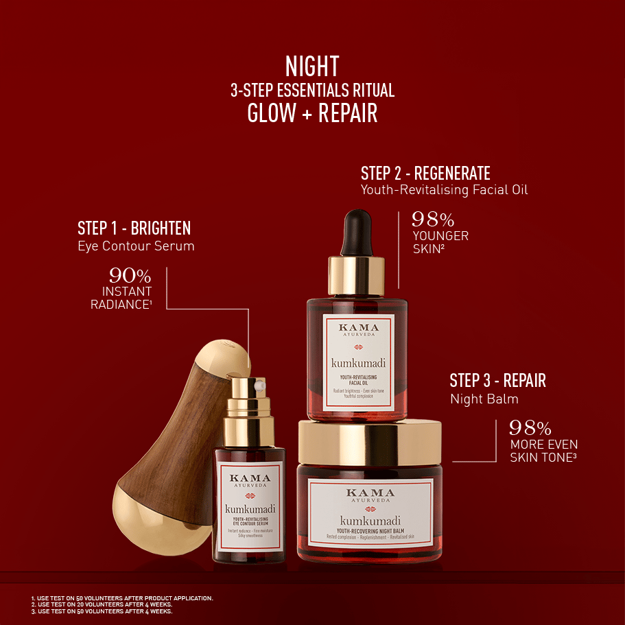 Glow & Repair Night Ritual