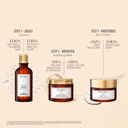 Replenishing Spa - Ritual